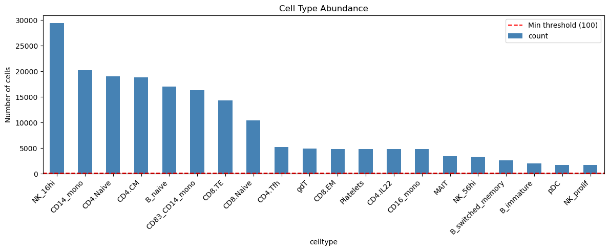 ../_images/tutorials_example_covid19_stephenson_15_2.png